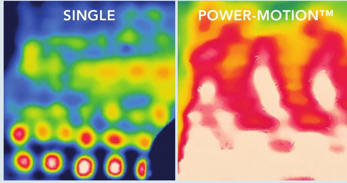 Wärmebild: Single-Modus punktuell erwärmt, Power-Motion flächig und gleichmässig erwärmt